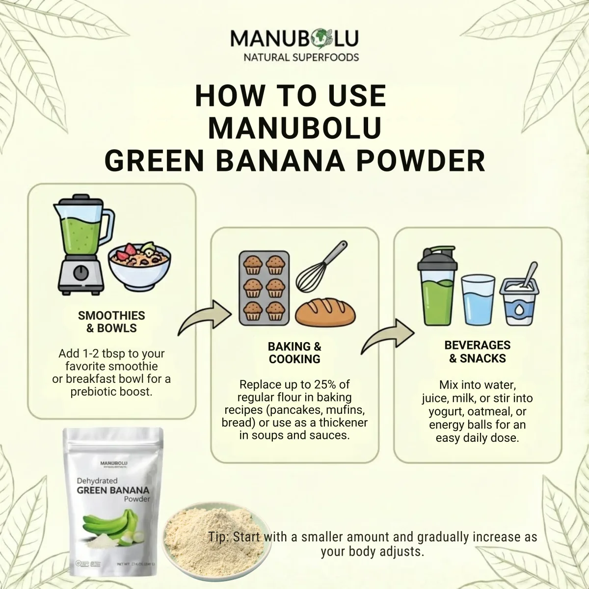 Manubolu green banana powder, product view 4