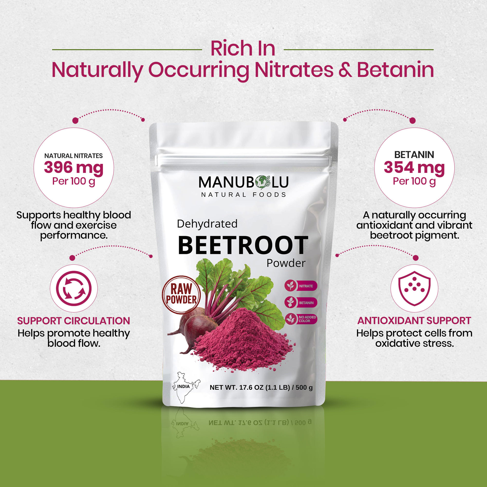 Rich in nitrates and betanin