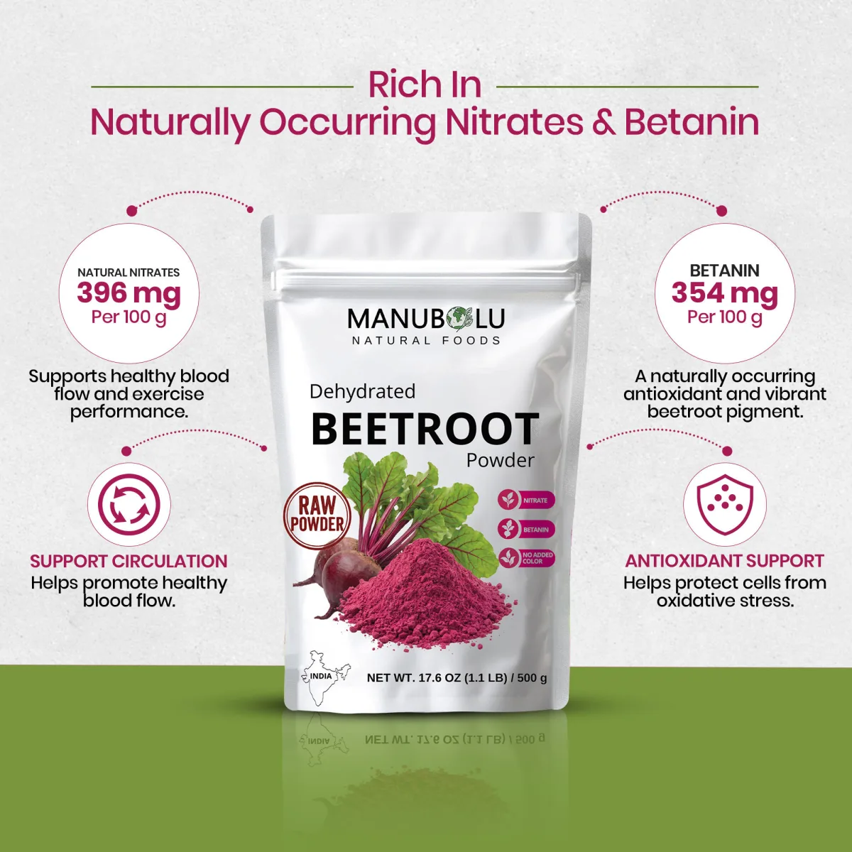 Rich in nitrates and betanin