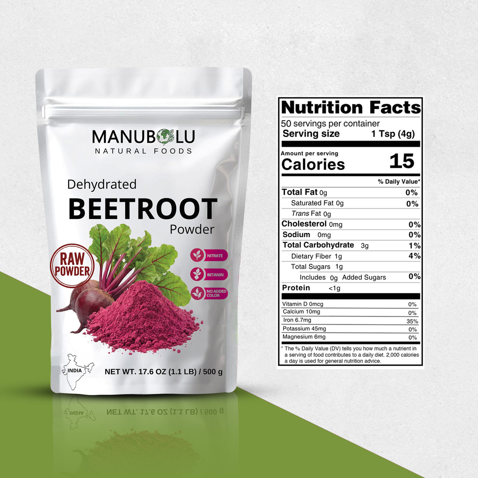 Nutrition facts